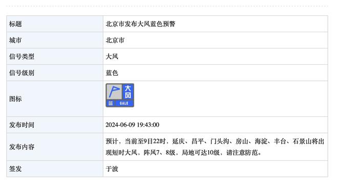 因斯：曼联丢球多不能怪奥纳纳，你看他在国米几乎无事可做